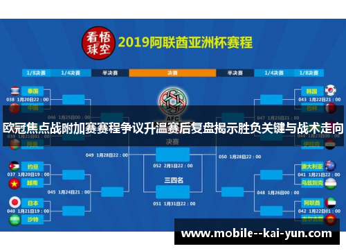 欧冠焦点战附加赛赛程争议升温赛后复盘揭示胜负关键与战术走向 欧冠焦点战附加赛赛程争议升温赛后复盘揭示胜负关键与战术走向