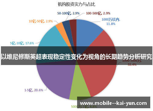 以维尼修斯英超表现稳定性变化为视角的长期趋势分析研究 以维尼修斯英超表现稳定性变化为视角的长期趋势分析研究