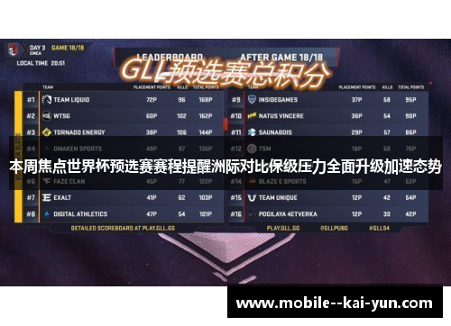 本周焦点世界杯预选赛赛程提醒洲际对比保级压力全面升级加速态势 本周焦点世界杯预选赛赛程提醒洲际对比保级压力全面升级加速态势